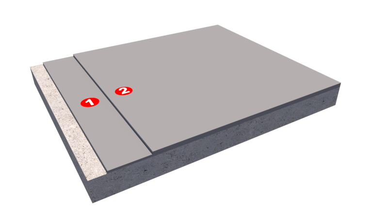 Flowfresh SL 3mm System Build - 2L