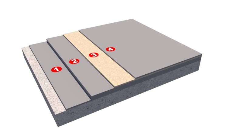 Flowfresh SR 6mm Satin System Build - 4L (1)